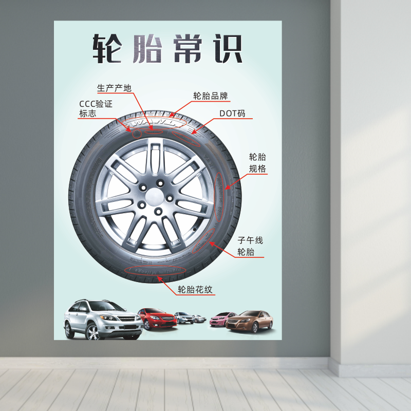 汽车美容维修换胎车辆轮胎规格参数常识背胶广告宣传装饰海报防水