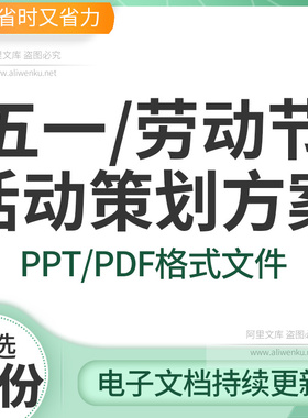 2021五一劳动节活动策划方案PPT/PDF成品模板案例模板商业地产广