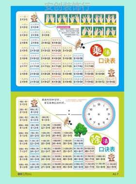 个儿童训练汉语拼音字母表声母挂图韵母*一年级幼小墙贴画26衔接