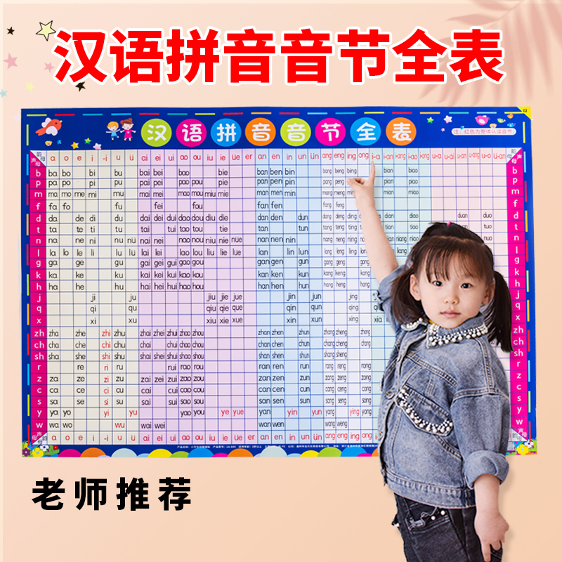 小学生汉语拼音字母表挂图声母韵母整体认读音节墙贴儿童学习神器