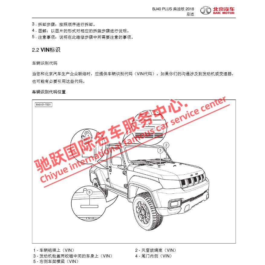 2020年款北汽北京BJ40维修手册电路图线路资料大修正时接线发动机