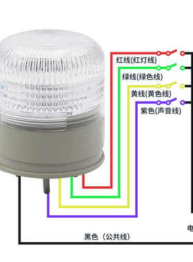 。迷你LED三色闪烁声常亮光警示灯 机床报警信号指示灯蜂鸣器24V1