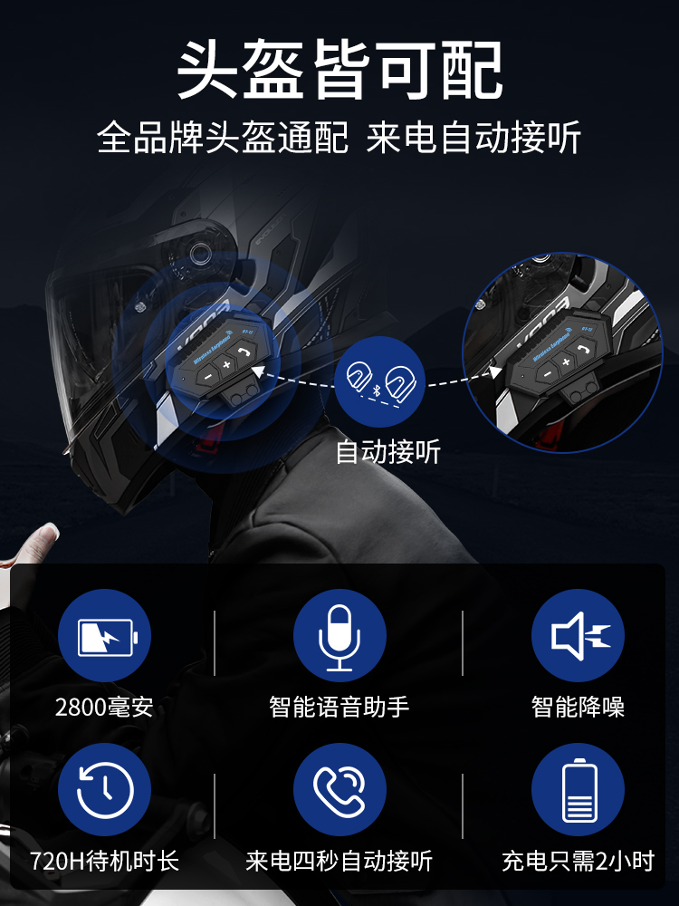 摩托车机车头盔全盔专用半盔蓝牙耳机内置无线防水音响骑行装备