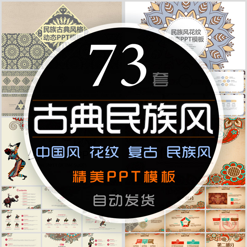少数民族风复古典传统服饰花纹PPT模板古风中式中国风文艺术商业