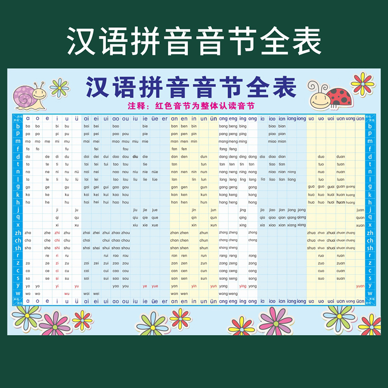 读音节认个整体汉语全表挂声母拼读26表拼音字母墙贴一年级韵母@