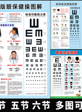 新版眼保健操图解挂图中小学生班级墙贴眼保健图标准对数视力表