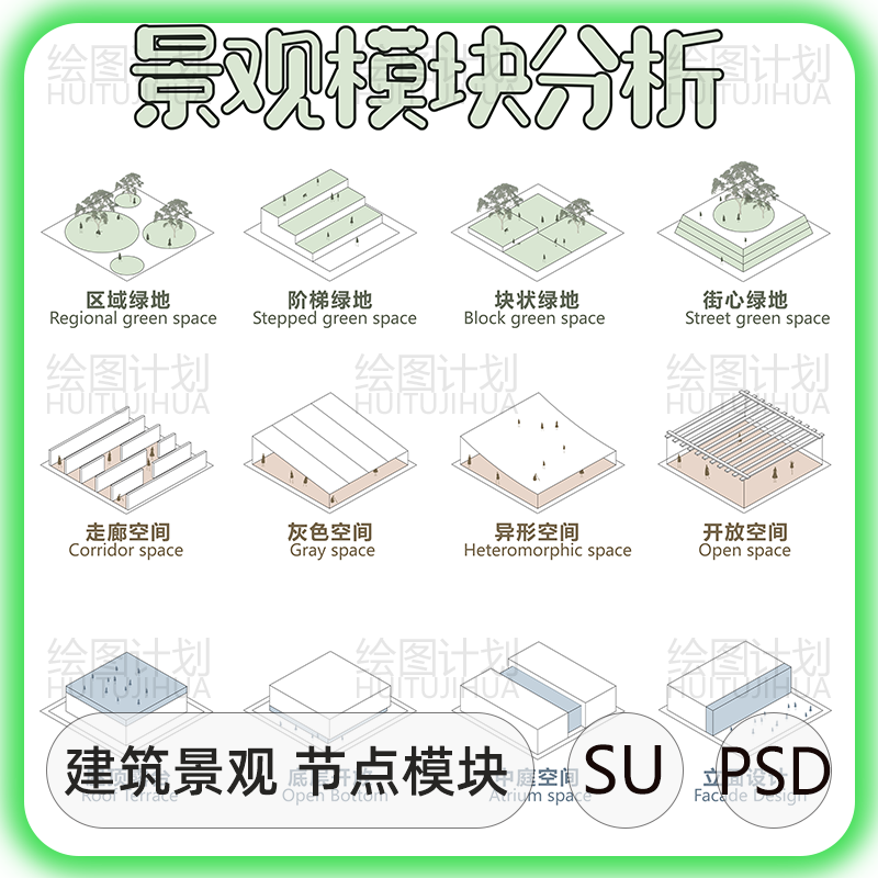 建筑景观分析图PSD素材环艺室内展板设计ps前期人群景观空间模块