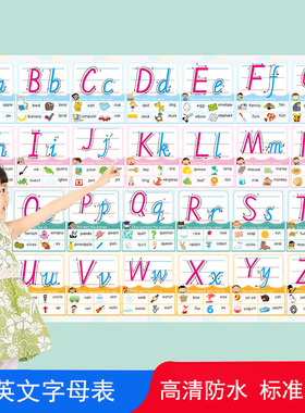 儿童启蒙小学生英语26个字母表大小写标准书写挂图墙贴纸教具