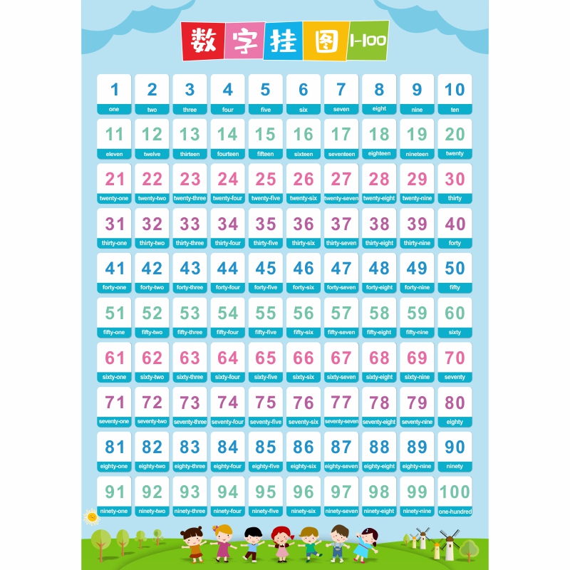 26个汉语拼音字母表墙贴学习神器教具一年级拼读全表声母韵母挂图