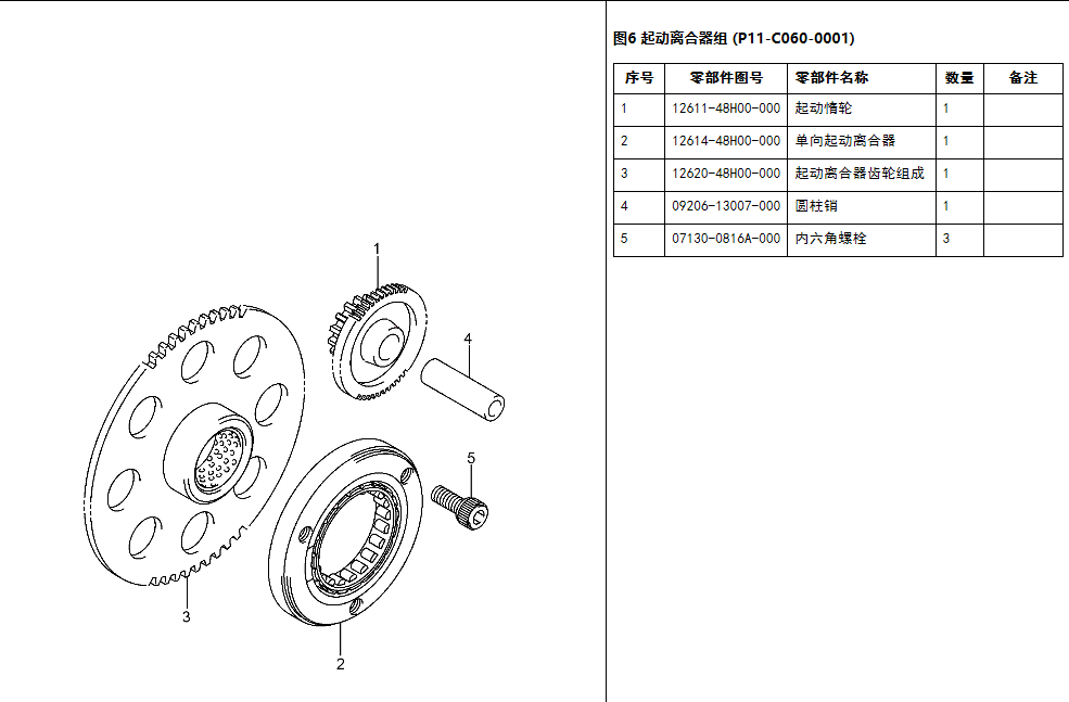 适用铃木DR300摩托车启动离合器起动惰轮单向起动离合器起动齿轮