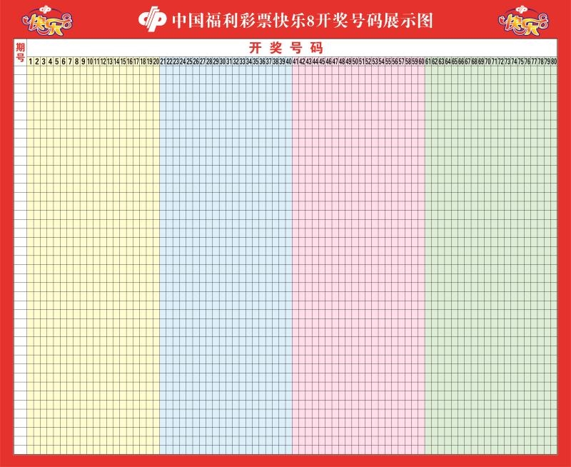 福彩新版快乐8走势图展示图 快乐八开奖号码分布图 快8表格走势图
