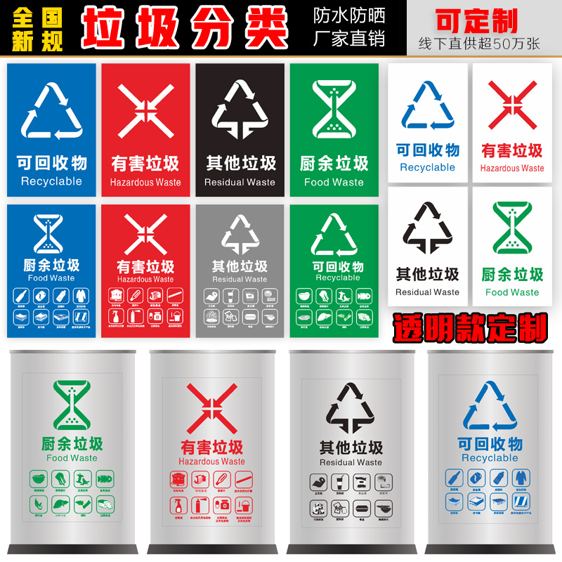 北京垃圾桶分类标识贴纸垃圾桶透明贴垃圾分类流程指引制度公示牌不可回收厨余有害干湿垃圾透明提示贴纸