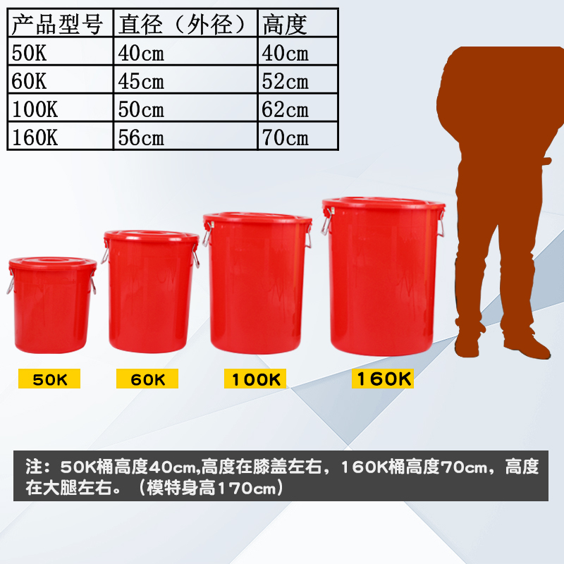 垃圾桶商用室外大号带盖大型超大特大号红色有害垃圾分类圆形圆桶