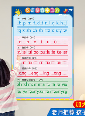 汉语拼音字母表挂图一年级26个声母韵母整体认读音节墙贴拼读训练