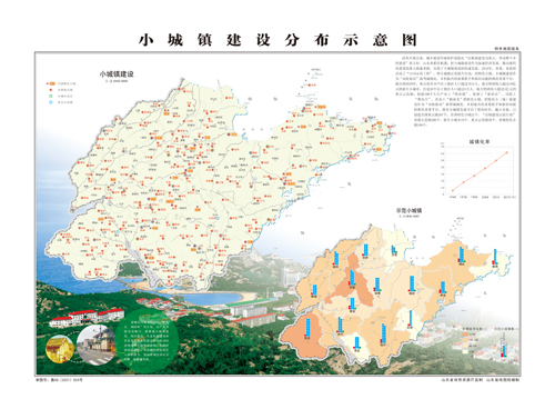 山东省小城镇建设分布示意图地图交通水系地形河流行政区划湖泊旅
