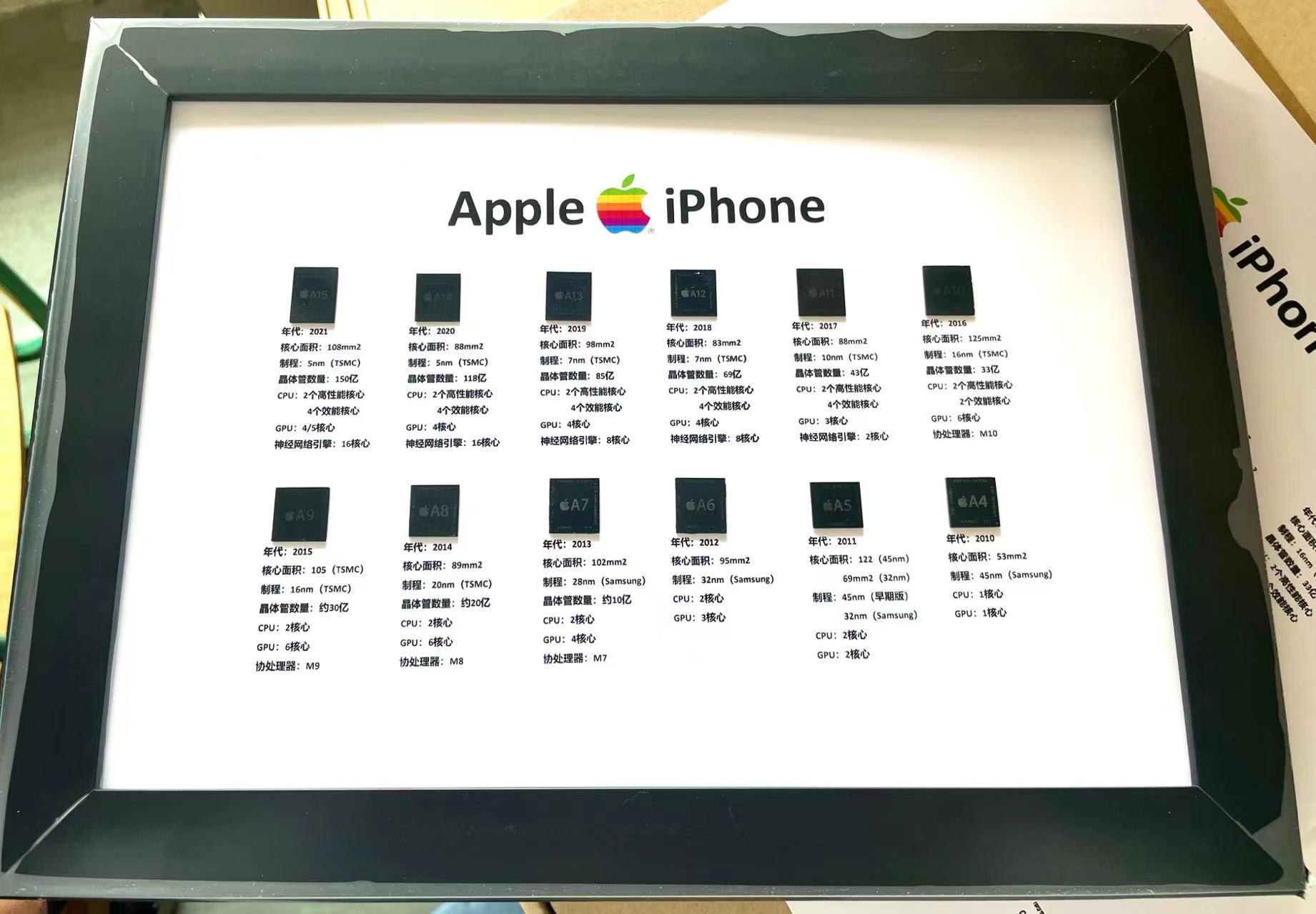 苹果A14A13iPhone ipad手机处理器芯片soc晶圆钥匙扣cpu画框收藏