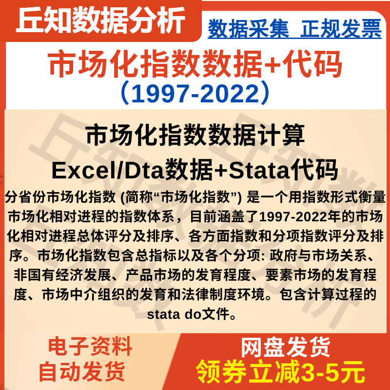 市场化指数数据推算+代码1997-2022，Excel/Dta数据+Stata代码