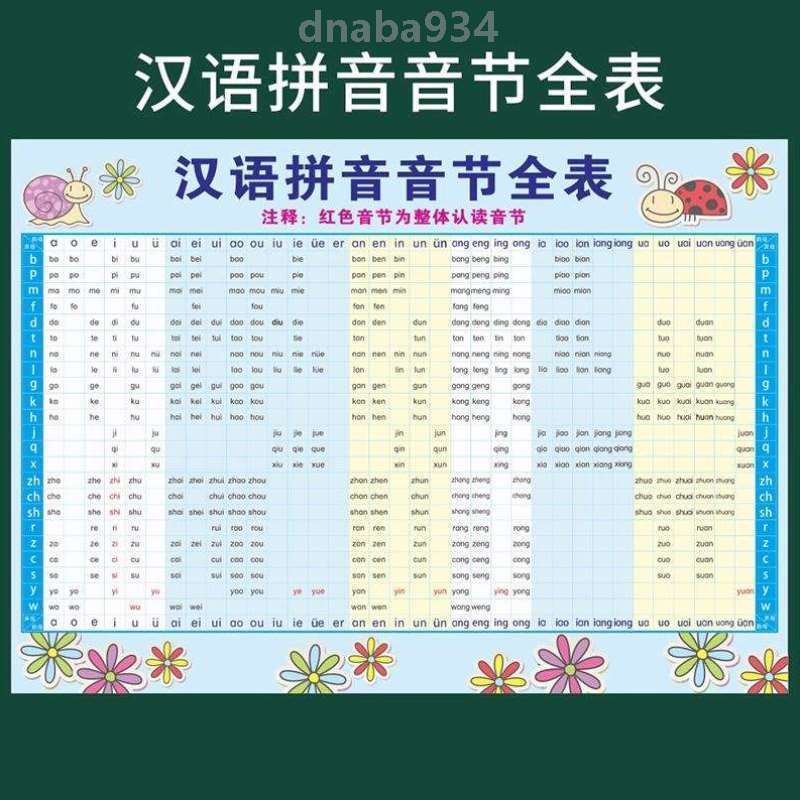 汉语声母整体26认拼音字母挂图表墙贴个韵母拼读全表读音节一年级