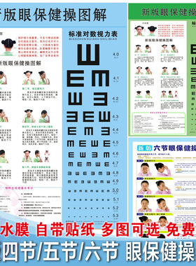 新版四节五节六节眼保健操图解墙贴 眼保健图标准对数视力表海报
