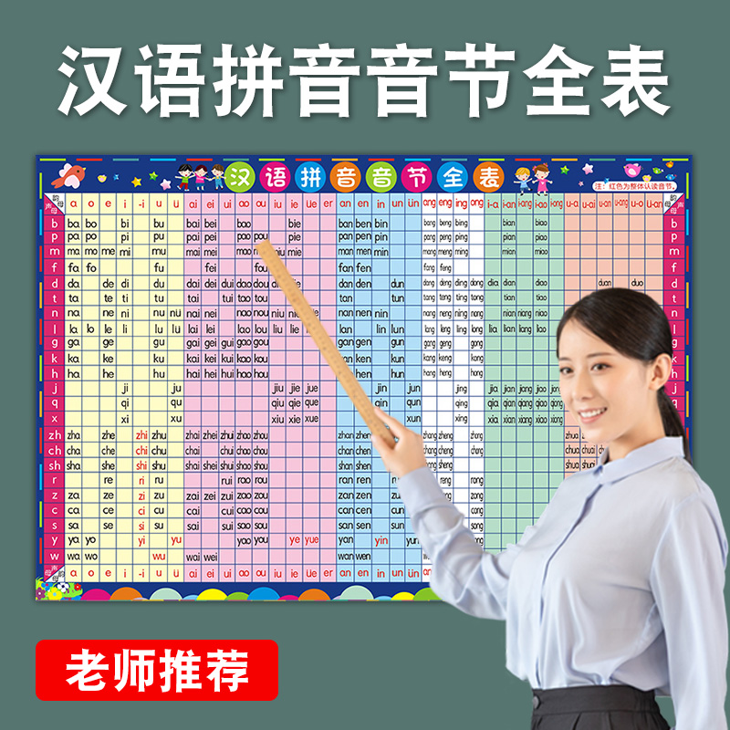 26个汉字拼音字母表小学生幼儿园大班声母韵母挂图贴墙上的一年级