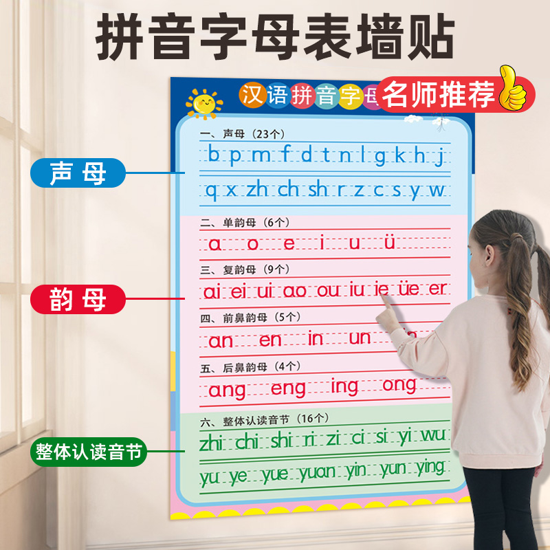 汉语拼音字母表墙贴挂图一年级早教26个声母韵母整体认读音节拼读