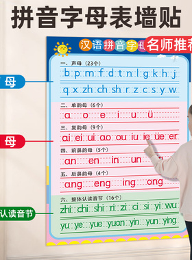 汉语拼音字母表墙贴挂图一年级早教26个声母韵母整体认读音节拼读
