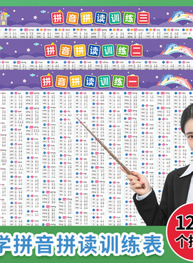 小学26个汉语拼音字母表墙贴一年级拼音拼读训练全表声母韵母挂图