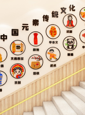 幼儿园墙面装饰楼梯道走廊中国风元素传统文化环创主题墙成品立体