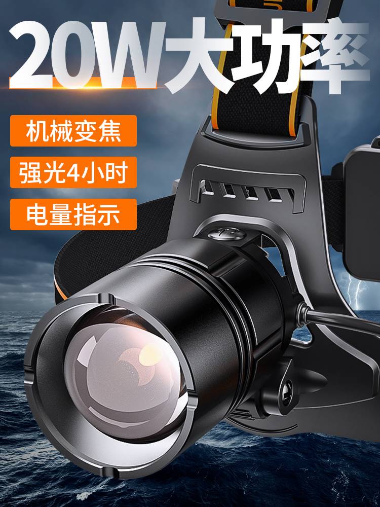 日本进口MUJIE无印神火变焦头灯强光充电超亮头戴式赶海夜钓钓鱼