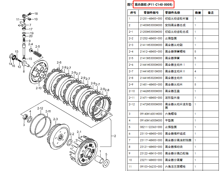 DR300摩托车离合器片从主动齿轮大小毂分离凸轮轴推杆滚针轴承