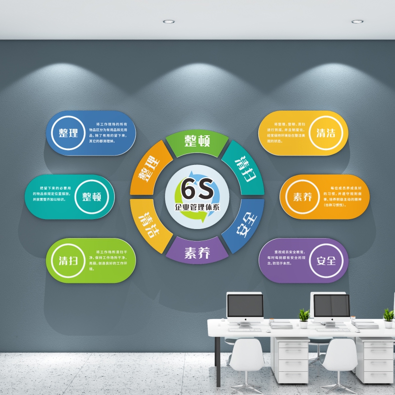 工厂生产车间标语墙贴画安全会议室装饰励志宣传背景6s管理文化