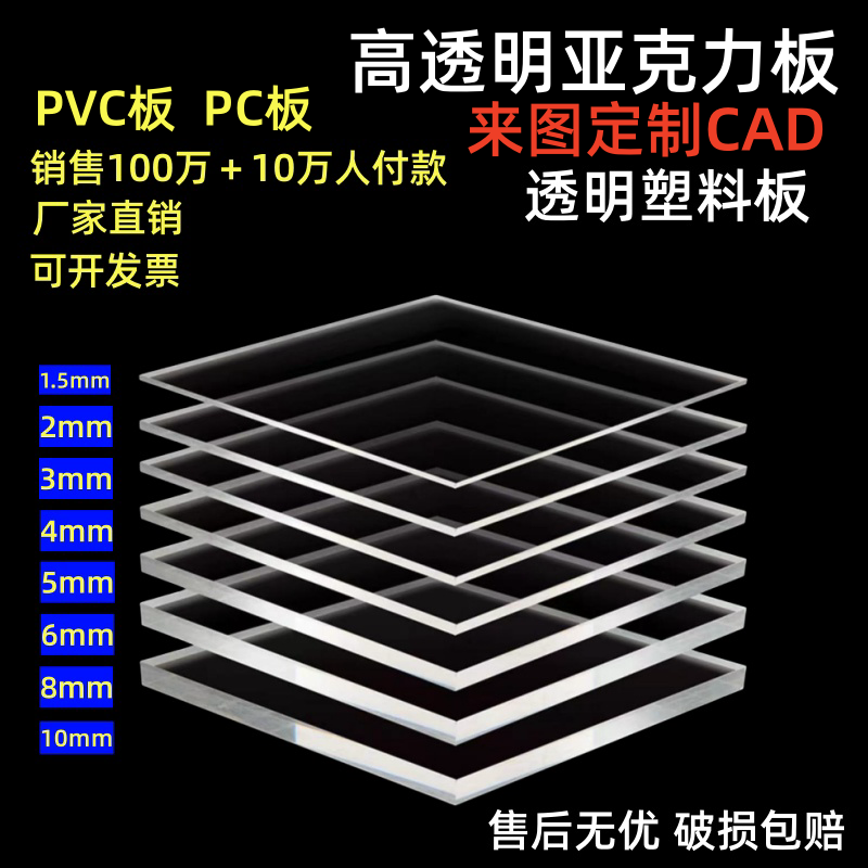 pvc透明塑料板