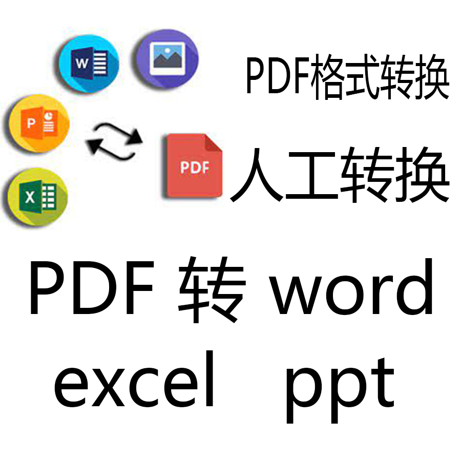 PDF文件格式查看打印内容编辑格式转换