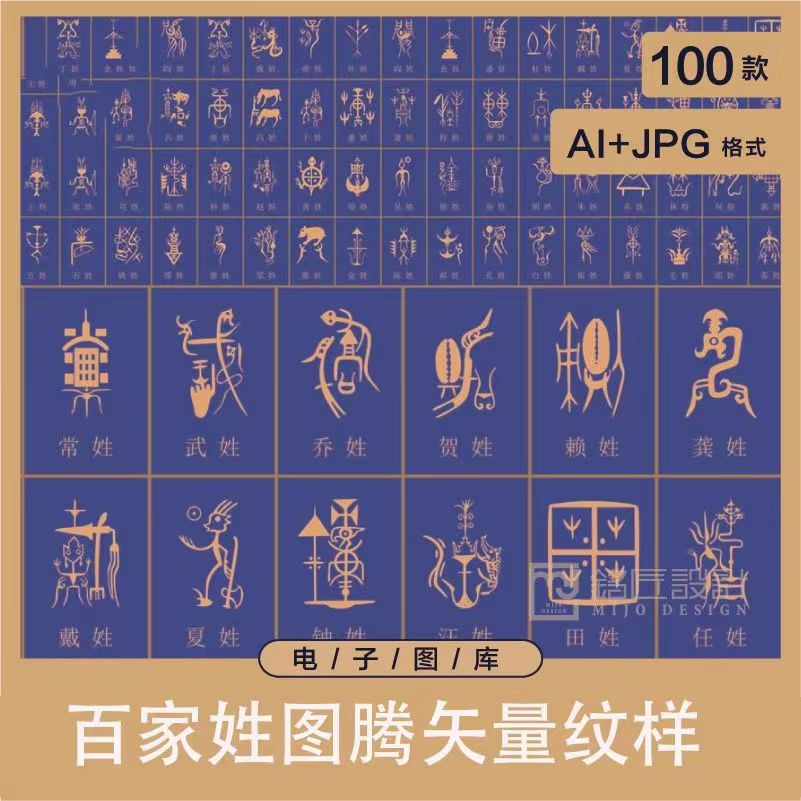 百家姓图腾姓氏100款图腾素材传统文化中国纹样底纹矢量AI素材JPG