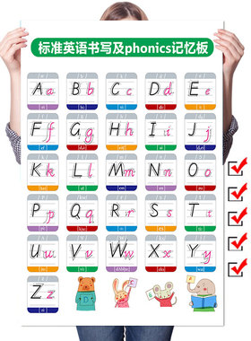 26个英语字母表挂图小学生标准英文书写格式表儿童音标学习海报画