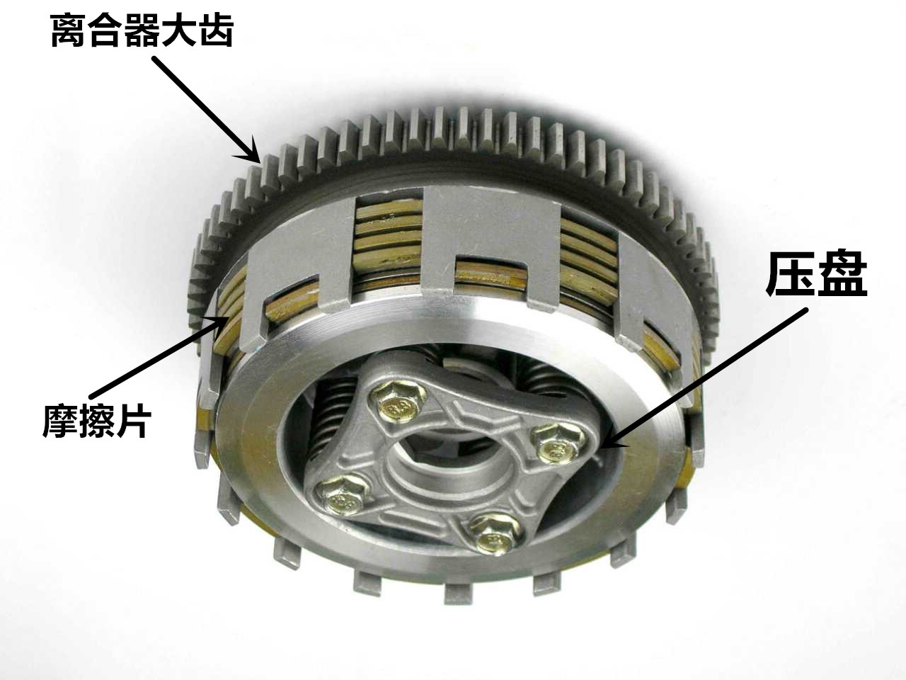 CG125/150摩托车发动机离合器小鼓总成 离合器片摩擦片原装正品