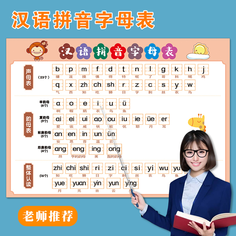 汉语拼音字母表墙贴26个声母韵母整体认读音节大张拼读训练挂图