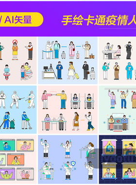 手绘新冠肺炎疫情卡通人物插图漫画海报ai矢量设计素材i2110402