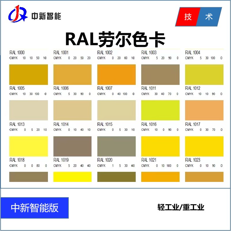 国际标准通用RAL劳尔色卡高清电子版 劳尔色卡中文烤漆比色对照表
