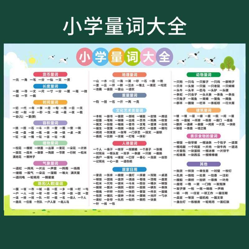 读音节表汉语26声母韵母拼音字母墙贴全表挂图个拼读认一年级整体