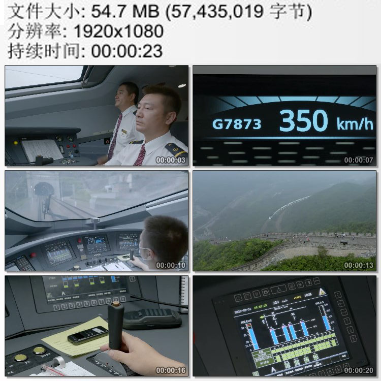 京张智能高铁 北斗授时为基准 自动化操作 高清实拍视频素材