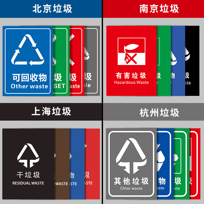 垃圾分类标识贴纸上海北京南京杭州垃圾分类提示牌可回收物厨余有害其他生活垃圾投放指南垃圾箱桶标识贴定制