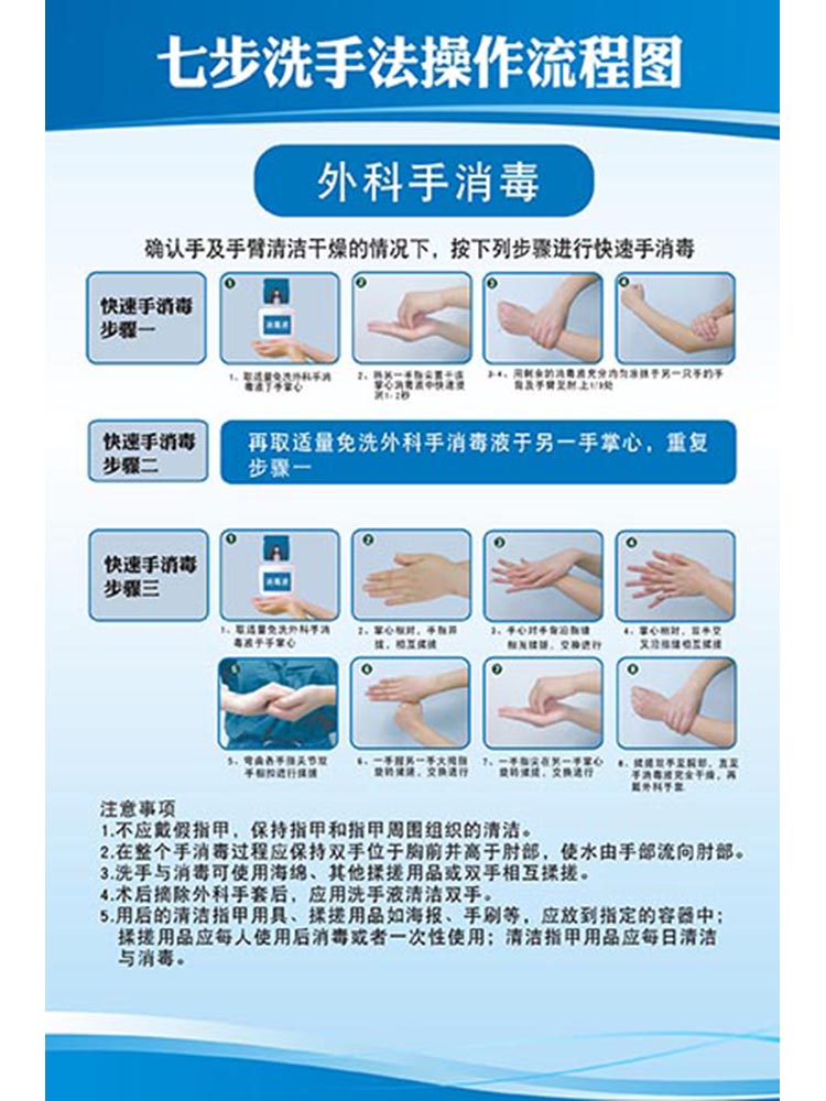 M771医院门诊所外科手消毒七步洗手法操作流程图宣传海报印制2133