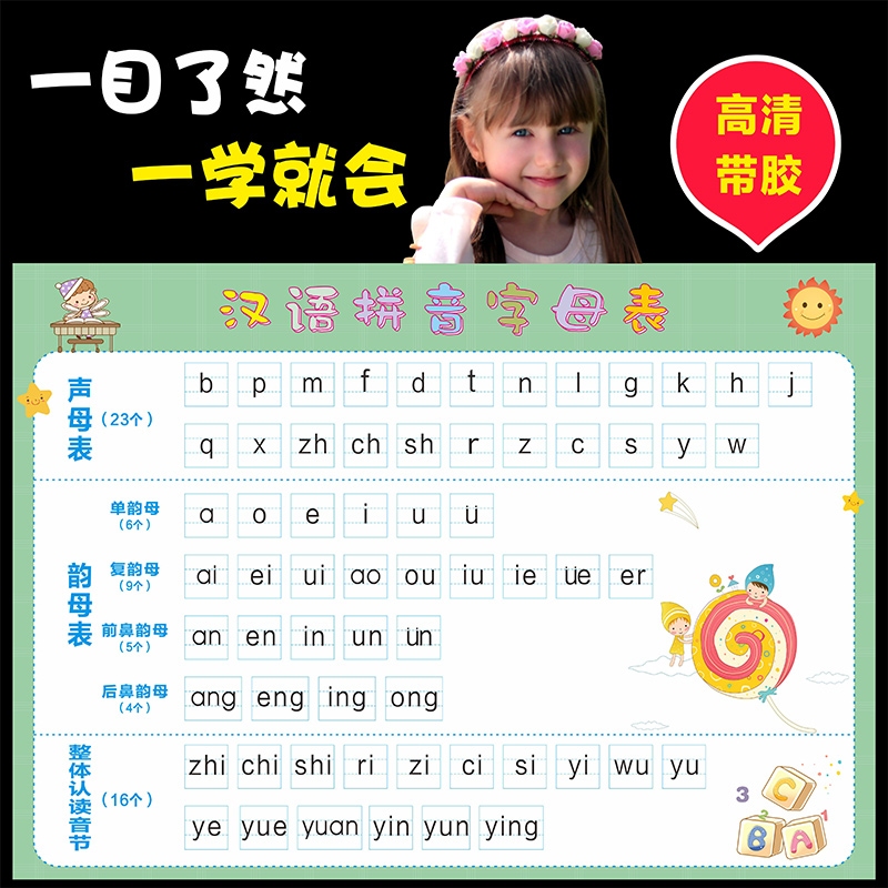 汉语拼音字母表墙贴儿童早教一年级26个声母韵母整体认读音节挂图