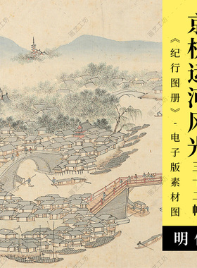 古代京杭运河风光明代钱谷绘水程纪行图册山水国画临摹高清大图