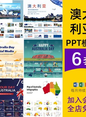 澳大利亚悉尼旅游历史文化地理信息图表英文介绍ppt模板课件