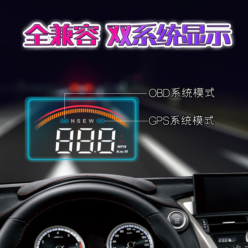 唯颖高清车载HUD迈速表M11汽车obd平视投影仪 OBD+GPS抬头显示器