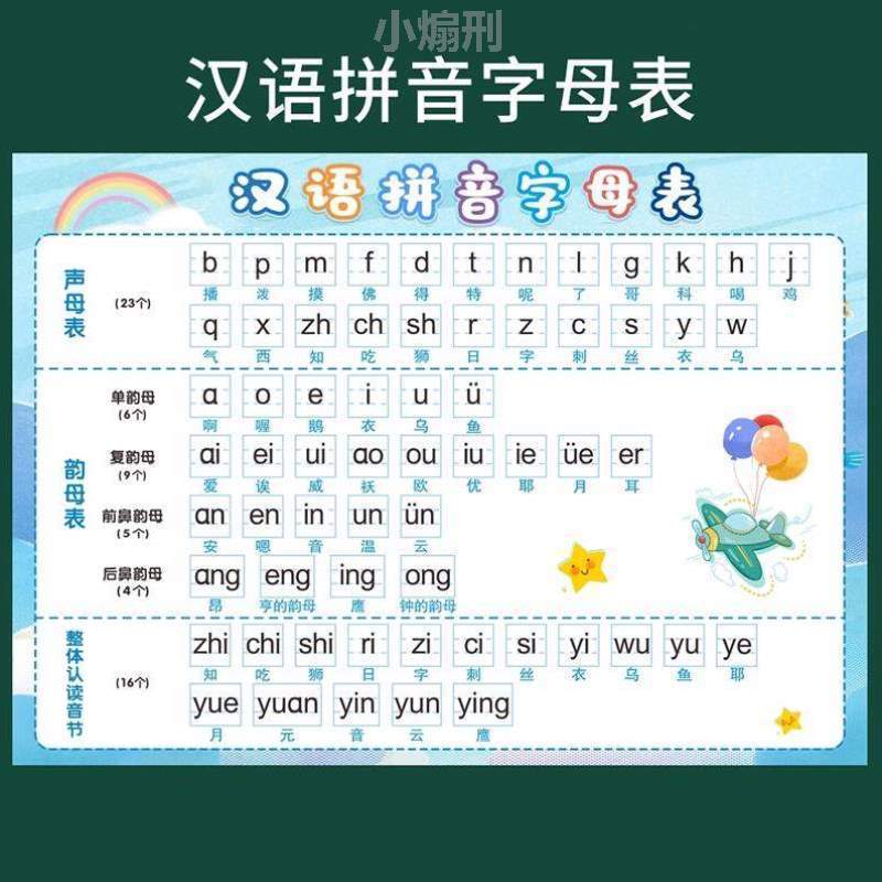 读音节墙贴拼读整体个26认声母拼音字母汉语一年级表韵母全表挂?
