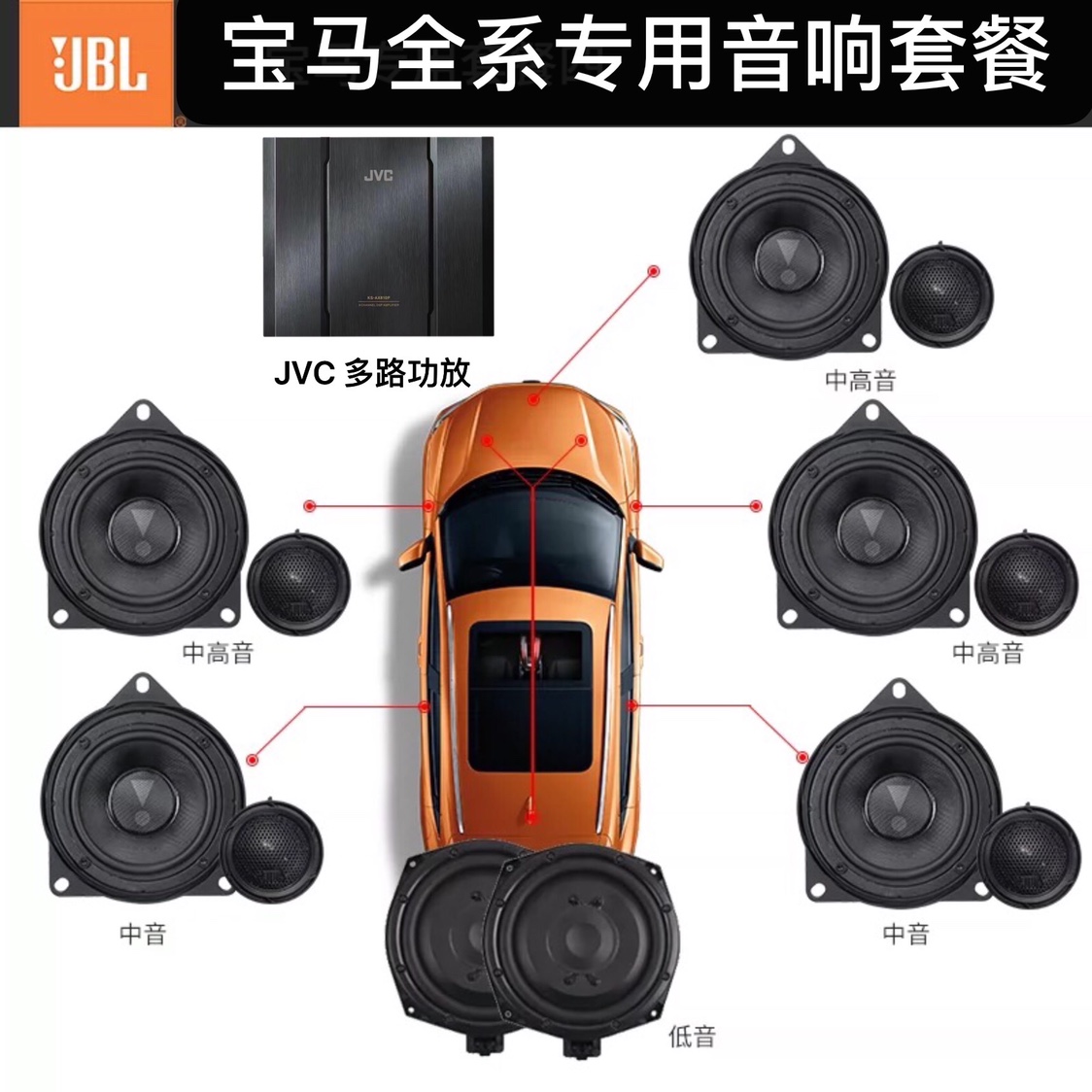JBL宝马喇叭X1 X3 一系 三系320 五系525 530LI专用汽车音响改装