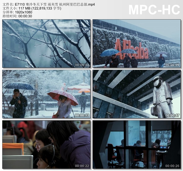 寒冷冬天下雪 雨夹雪杭州阿里巴巴总部 高清视频素材